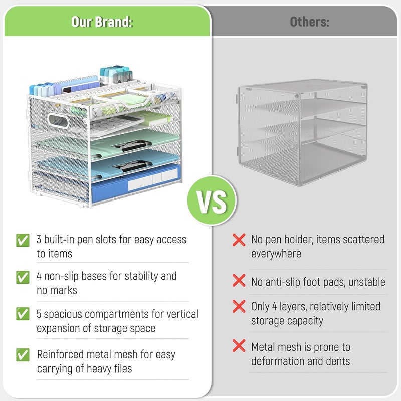 Docnest 5 Tier Mesh Desk Organizer- Letter Tray with Adjustable Compartments, Mesh Desktop Storage Built in Pen Holder and Handles, Desk Organizer Tray for Mail Documents Office Supplies–White - Image 4